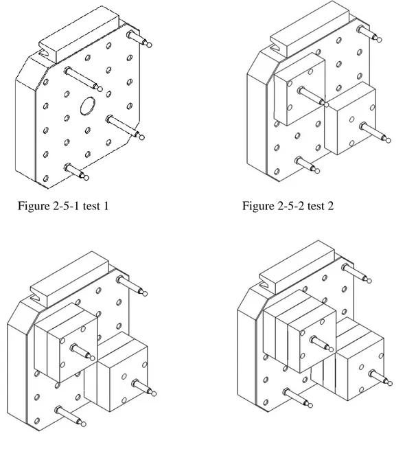 Figure 2-5 shows all the possible loading configurations with respect to the designed blocks and  the limitations of the machine tools
