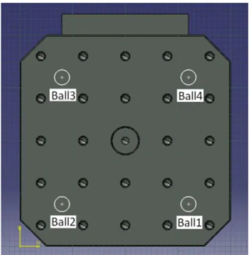 Figure 4-9_a: Diagonal pattern                                     Figure 4-9_b: 4 Corners pattern   Table 4-3: The nominal master ball coordinates for different tests 
