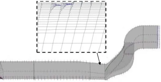 Figure 3.9:  Plasma body force mapping for the plasma domain  3.3     Simulation Procedure 