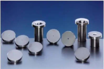 Figure 2.9 Flow nozzles