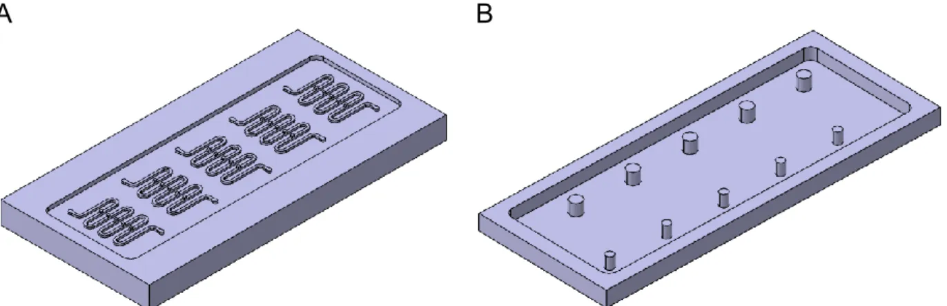 Figure  2.3:  Moules  utilisés  pour  fabriquer  les  plateformes  microfluidiques.  A)  Modèle  du  premier moule en PMMA avec des motifs pour former les canaux et les pièges de la couche de  PDMS du bas de la plateforme