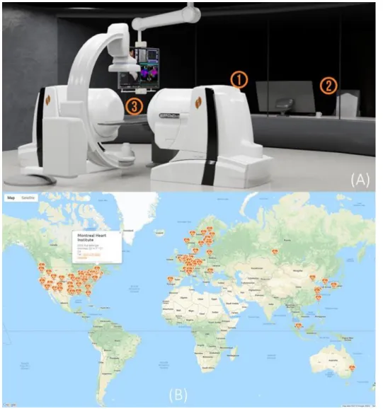 Figure 2.9 (A) Niobe Stereotaxis 1- remote magnetic navigation system 2- the workstation 3- the  working zone of the catheterization (B) the location of the hospitals that have installed this 