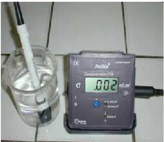 Figure 05 : un conductimètre 