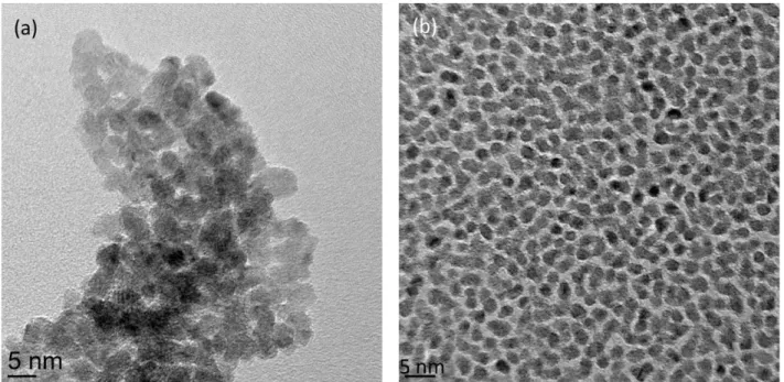 Figure 3.8: TEM photomicrographs of nominal 1.5 nm Ru NPs evaporated at (a) high (1.3 nm/min), and (b) low  (0.13 nm/min) deposition rates