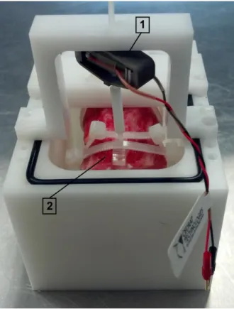 Figure 1-7 : Figure 7- Experimental setup for generating shear waves in an ex vivo IVD  1- Piezoelectric stack generating vibrations 