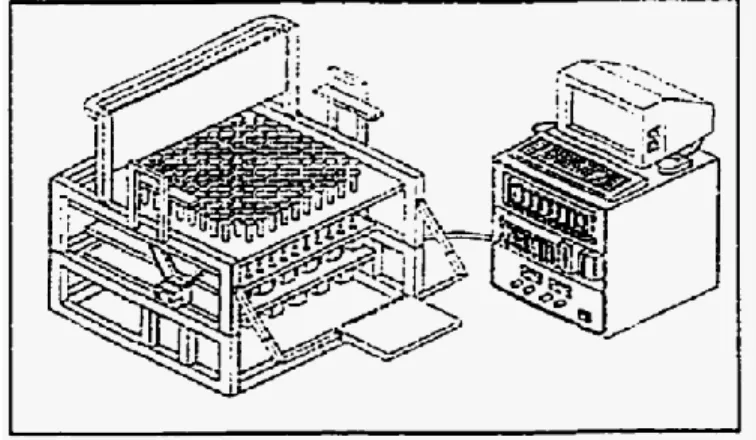 Figure 1.13 : Schéma du système d’assise CASS développé par Brienza et coll. (1996) 