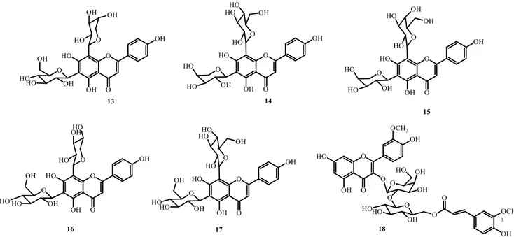 Figure I.3. Structures des flavonoïdes isolés du genre Atractylis  Tableau I.1. Flavonoïdes isolés du genre Atractylis 