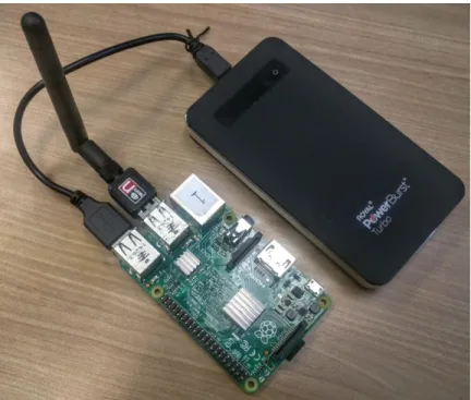 Figure 4.1 OD_Pod sensor within URBANFlux system