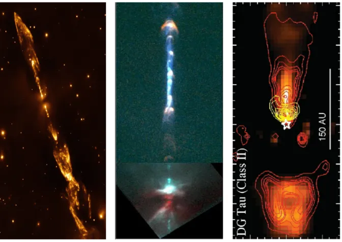 Figure 1.6: From left to right : Class 0 jet source HH212 in H2 2.12µm [Zinnecker, 2002], Class I HH111 archetypal example of a outflow from a Class I protostar observed in H 2 2.12µm ( turquoise) and in [S II] and H α [Reipurth et al., 1997],