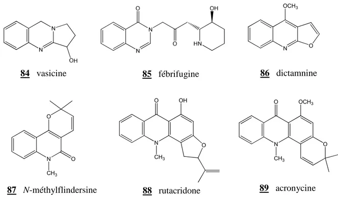 Figure II-9 : Structure de quelques alcaloïdes dérivés de l’acide anthranilique 