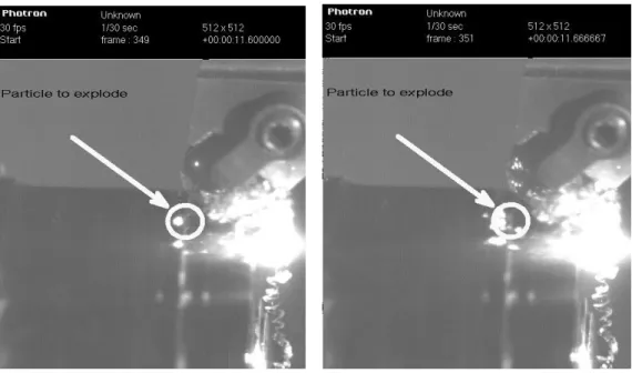 Figure 2.2- Igniting chips recorded with a high speed camera  -  Fire limit 
