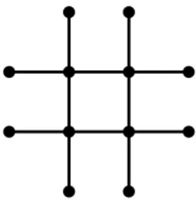 Figure 1 – Une partie de (E, V) quand d = 2.