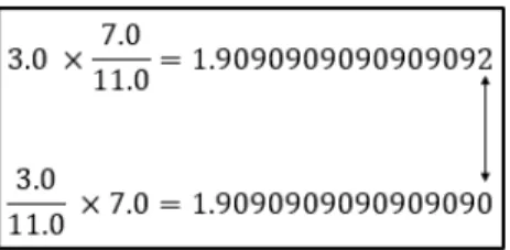 Figure 4.3 Example of result difference caused by operators order change 4.2.4 Logging for any Detected Issue