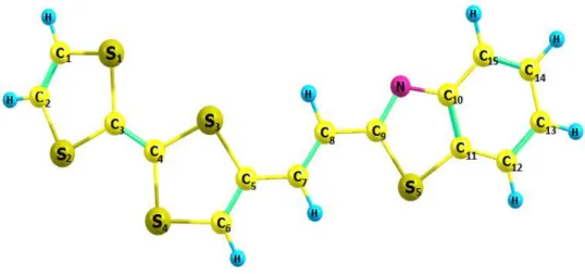 Tableau III.3. Résultats de calcul des paramètres géométriques de  TTF-CH=CH-BTA  (DFT /B3LYP/6-31G**) 