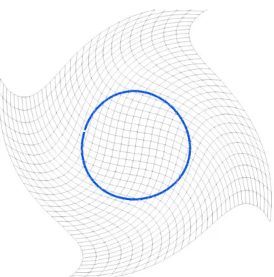 Figure 4.8: Registration of the blue circle to the orange one with σ V = 5, σ W = 5. One