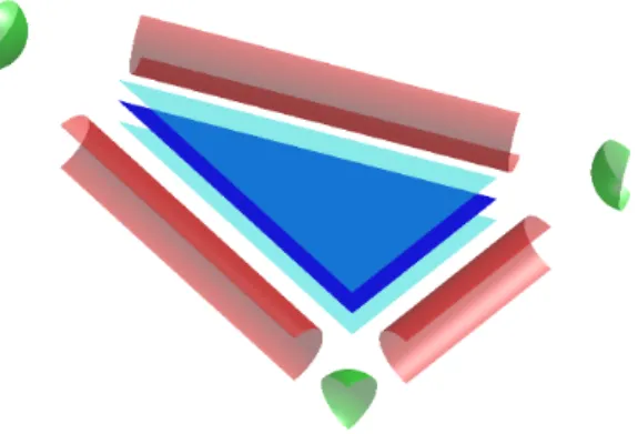 Figure 2.7: “Normal bundle” of an open triangle ˜ T in blue. The normal bundle above the interior of the triangle, N pln ˜