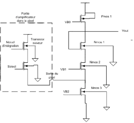 Figure 2.16   Amplificateur suiveur 1 [25] 