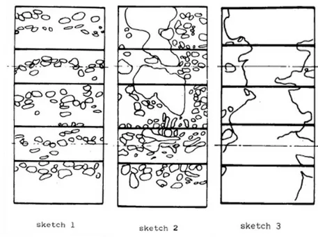 Figure 2.7 : Schémas de certaines configurations observées par Kondo et Nakajima (1980) :   1 : A bulles (Bubbly), 2 : A bouchons (Slug), 3 : A mousse (Froth)  
