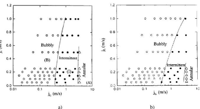 Figure 2.11 : Cartes des configurations de Noghrehkar et al. (1999)   pour  a) un faisceau en ligne et b) un faisceau triangulaire normal 