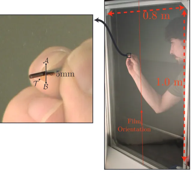 Figure 2.1: Pictures of the spiral experiment. Right: The whole experiment is