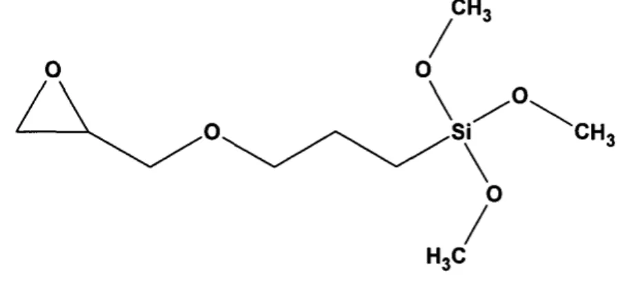 Figure 2-6 : La structure chimique du GOPS 