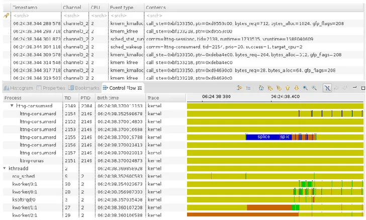 Figure 6 : Exemple de visualisation de trace noyau par TraceCompass 