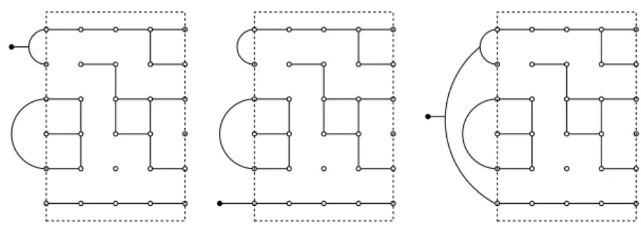 Fig. 3.2 – Configuration d’amas sur r´eseau carr´e et les trois ´etats de connectivit´e compatibles, montr´es ` a gauche de la configuration.