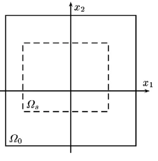 Figure 2-3 Zone d'intérêt [20] 