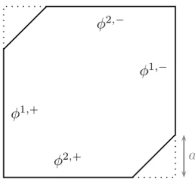 Figure 1.3 – La table de billard ¯ Ω. Les densités de mise à jour associées à chaque mur droit sont indiquées.