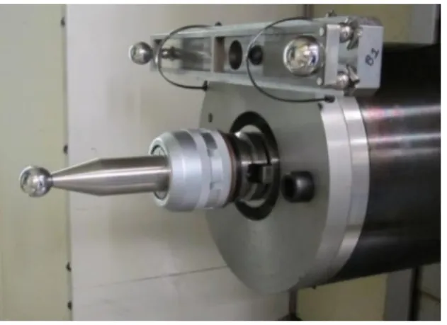 Figure 5-4 Reference scale bar mounted on machine spindle non-rotating outer body 