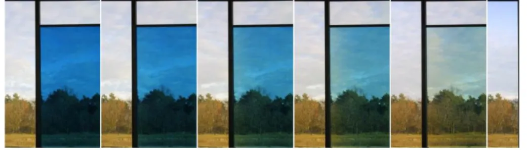 Figure 1.3: Coloration sequence of an electrochromic window [57].