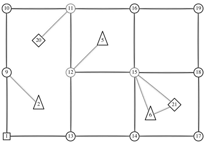 Figure 4.8 Ensuite, il faut agr´ eger les groupes.