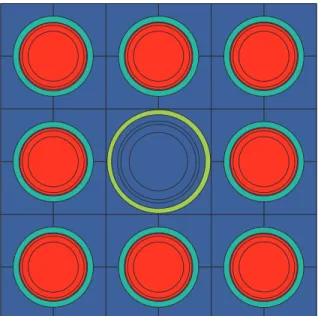 Figure 4.6 G´eom´etrie utilis´ee pour le calcul du flux.