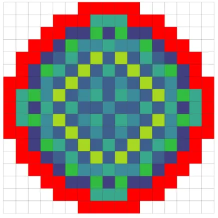 Figure 5.2 Disposition du r´eflecteur, en rouge, dans le cœur.