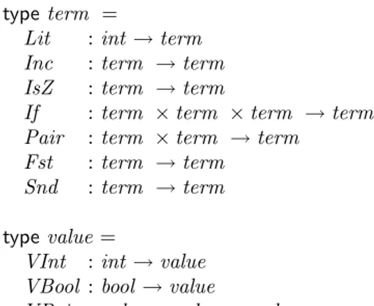Fig. 3.1: Types alg´ebriques d´enotants les termes et les valeurs du langage T .