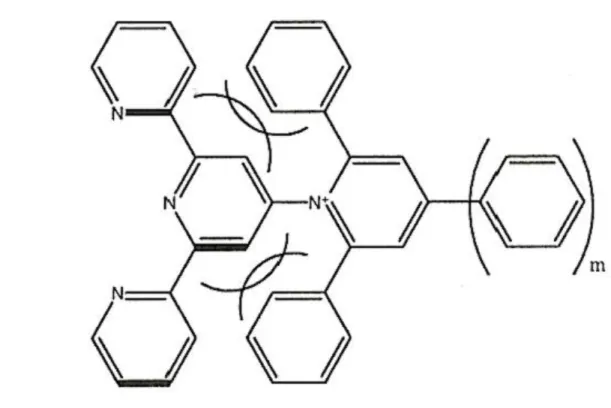 Figure II-23. Répulsion stérique entre la terpyridine et l’accepteur pyridinium 