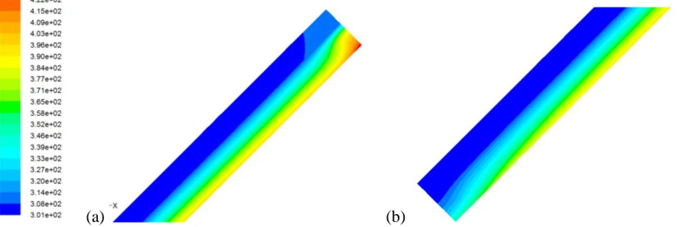 Figure 4.4 : Contour de température sur une coupe  longitudinale (xoy) se trouvant à mi-z                             a) Partie supérieure du plan, (b) : Partie inférieure du plan 