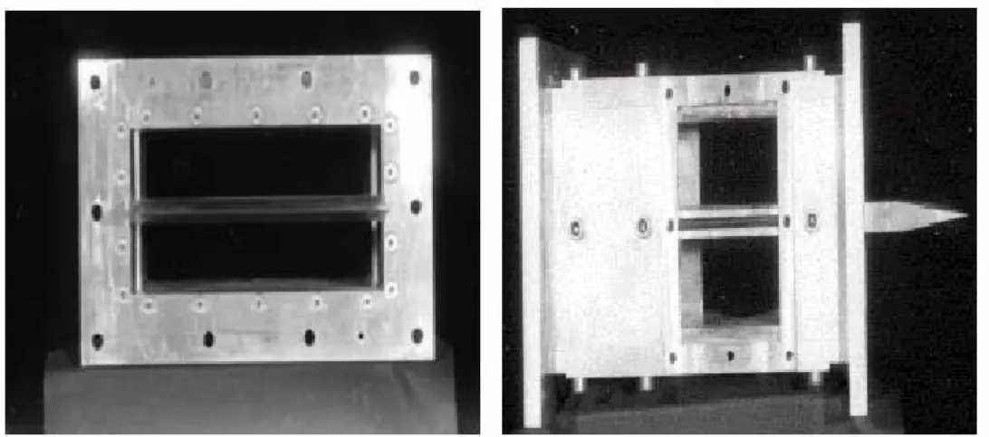 Figure 3.2 Canaux  d’alimentation  [3].
