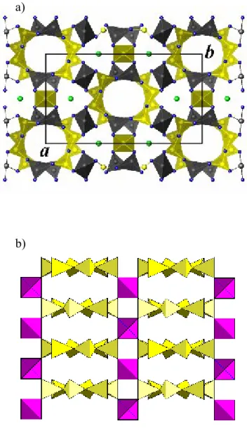 Figure III-1 Projection de la structure  de la cordiérite :a) sur l’axe xOy et