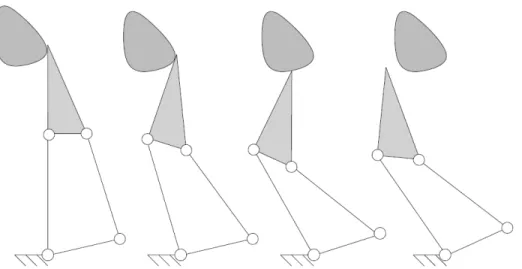 Figure 2.7 Exemple d’éjection en hyperextension, tirée de Birglen et al. (2008)