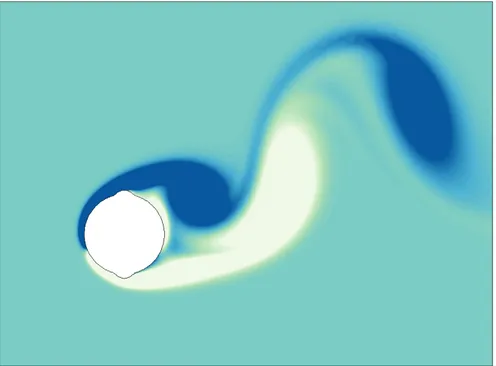 Figure 3.3 Vorticity contour plot of a flow around an idealised soft coral cross-section at the angle of attack 20° (Re = 200)