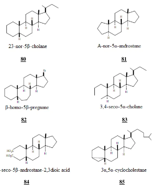 Figure II.2.2 : Nomenclature des stéroїdes. 