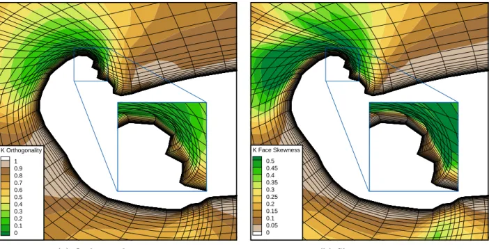 Figure 2.10 Quality of a grid generated with the elliptic method on a ice horn geometry