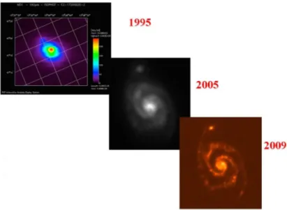 Figure 2.1: Images of M51 at 160 µm obtained by ISO, Spitzer and Herschel, showing a continuous improvement in resolution and sensitivity