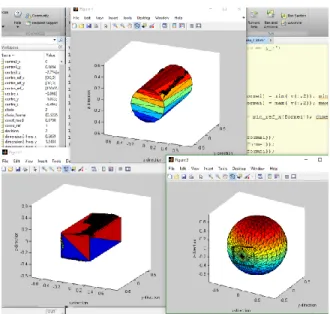 Figure 4.3 : Graphiques de l’algorithme de formes et de dimensions 3D. 