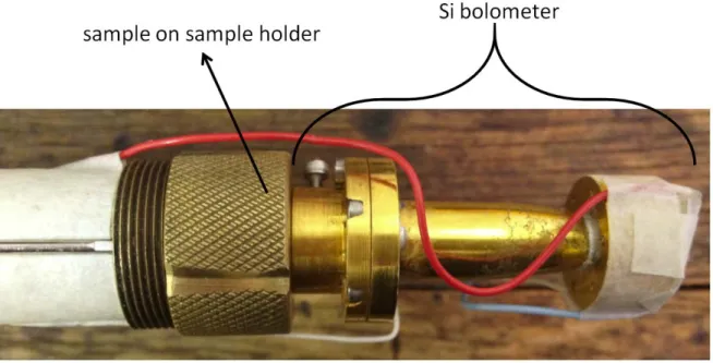 Figure 1.6. Infrared Si-composite bolometer with a diamond window. The Si bolometer and the 