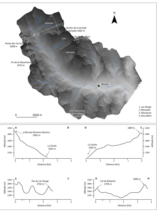 Figure  2-7. Profils topographiques des cirques amont de la haute vallée de la Clarée  