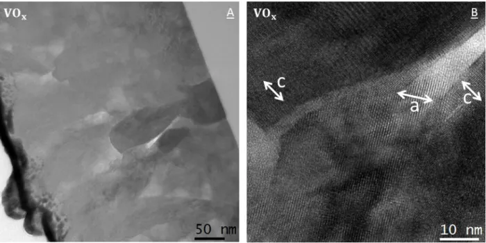 Figure 5-11: Autre région du Exp01-w05. En champ clair (A).En champ sombre (B) aligné sur le  pic (011) du silicium 
