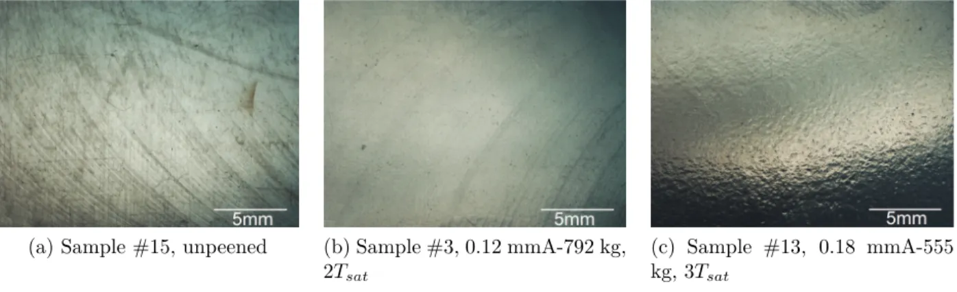 Figure 4.12 shows the averaged roughness parameters (R a , R sk , R ku , RS m and R t ) over all treated samples before and after vibratory peening