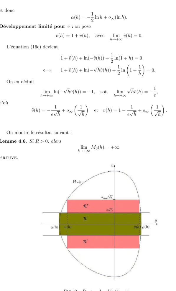 Fig. 9 – Rectangles d’int´egration.